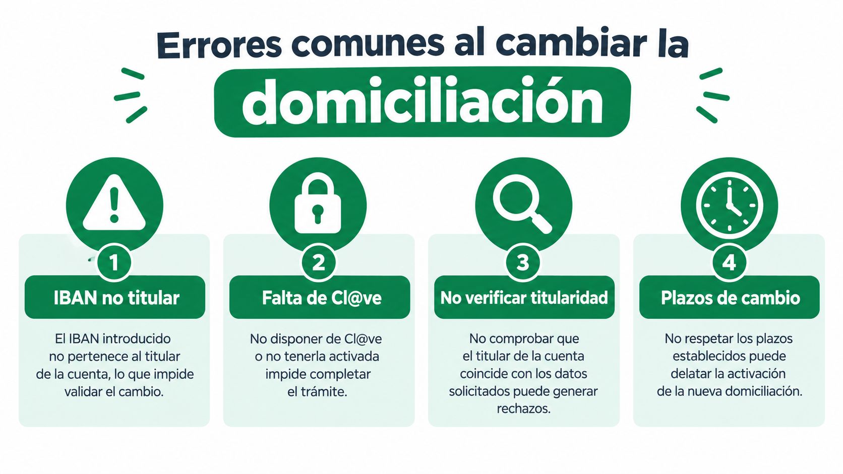 Infografía sobre los errores comunes al intentar cambiar la domiciliación bancaria de una pensión o trámite.