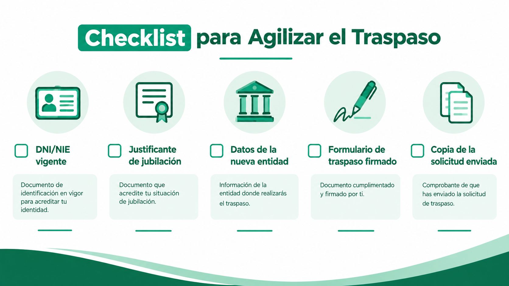 Lista de comprobación para agilizar el traspaso de un plan de pensiones una vez jubilado con documentos.