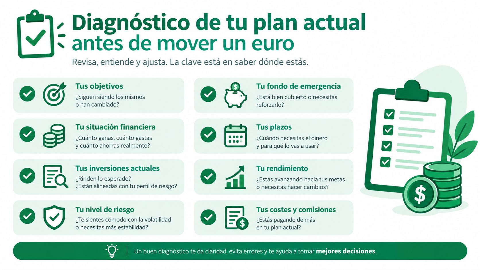 Infografía sobre cómo realizar un diagnóstico de tu plan financiero personal antes de tomar decisiones de inversión.