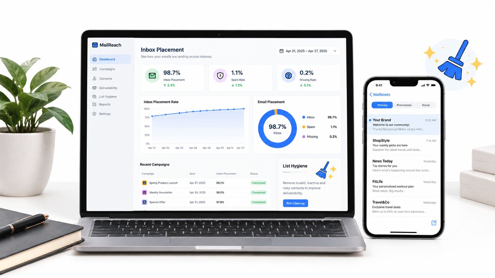 Laptop and smartphone displaying the MailReach dashboard for monitoring email inbox placement and deliverability analytics.