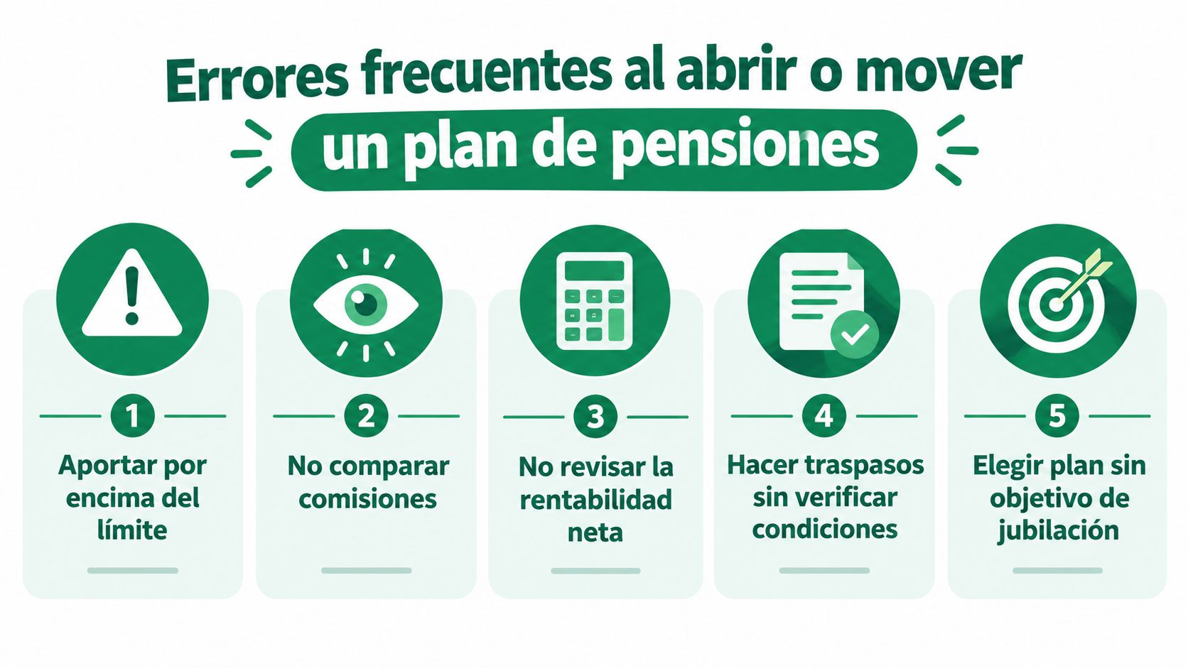 Infografía sobre los cinco errores frecuentes al abrir o realizar movimientos en un plan de pensiones personal.