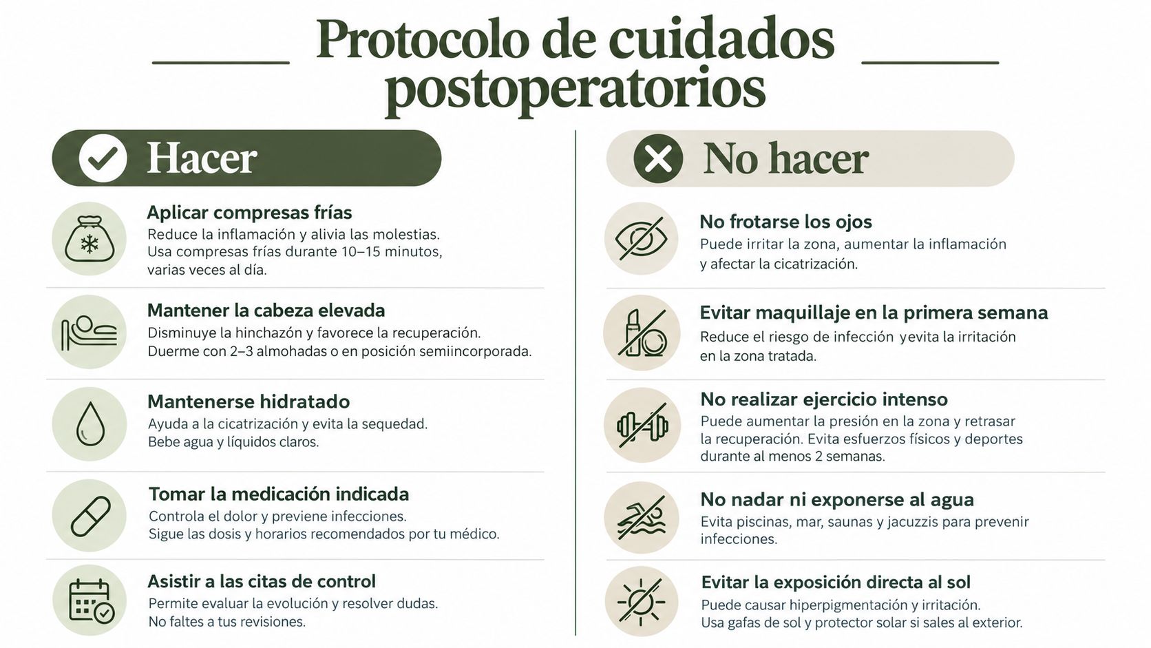 Infografía sobre cuidados postoperatorios para pacientes tras una cirugía de párpados o blefaroplastia, detallando qué hacer y evitar.