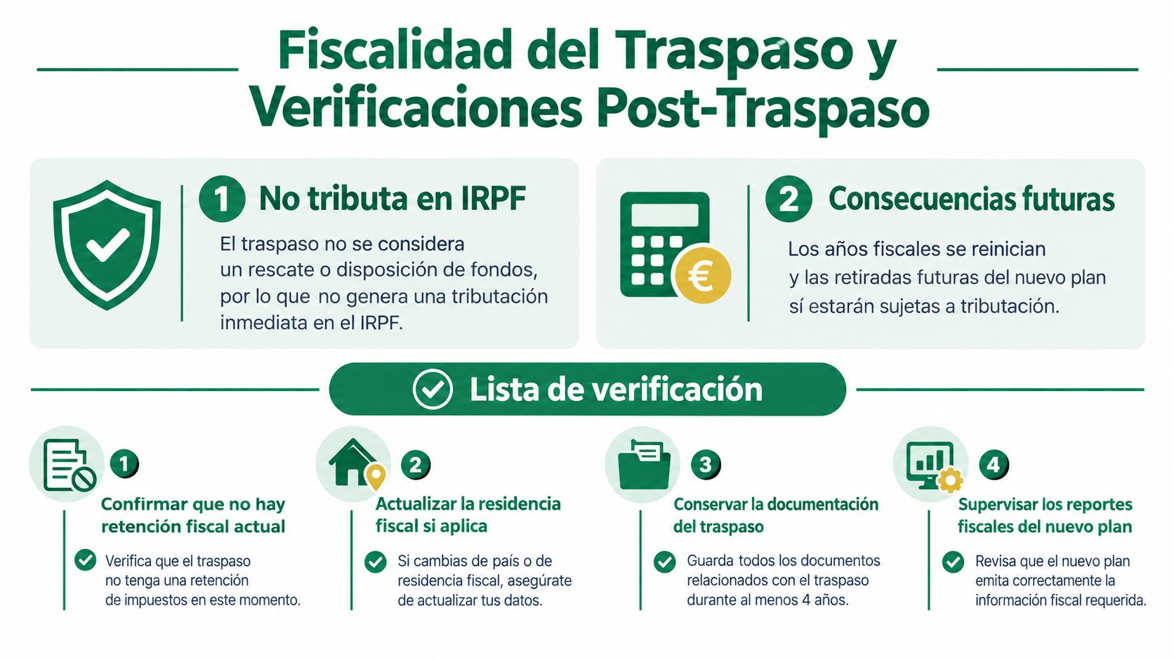 Infografía sobre la fiscalidad de los traspasos entre planes de pensiones y las verificaciones necesarias para el inversor.