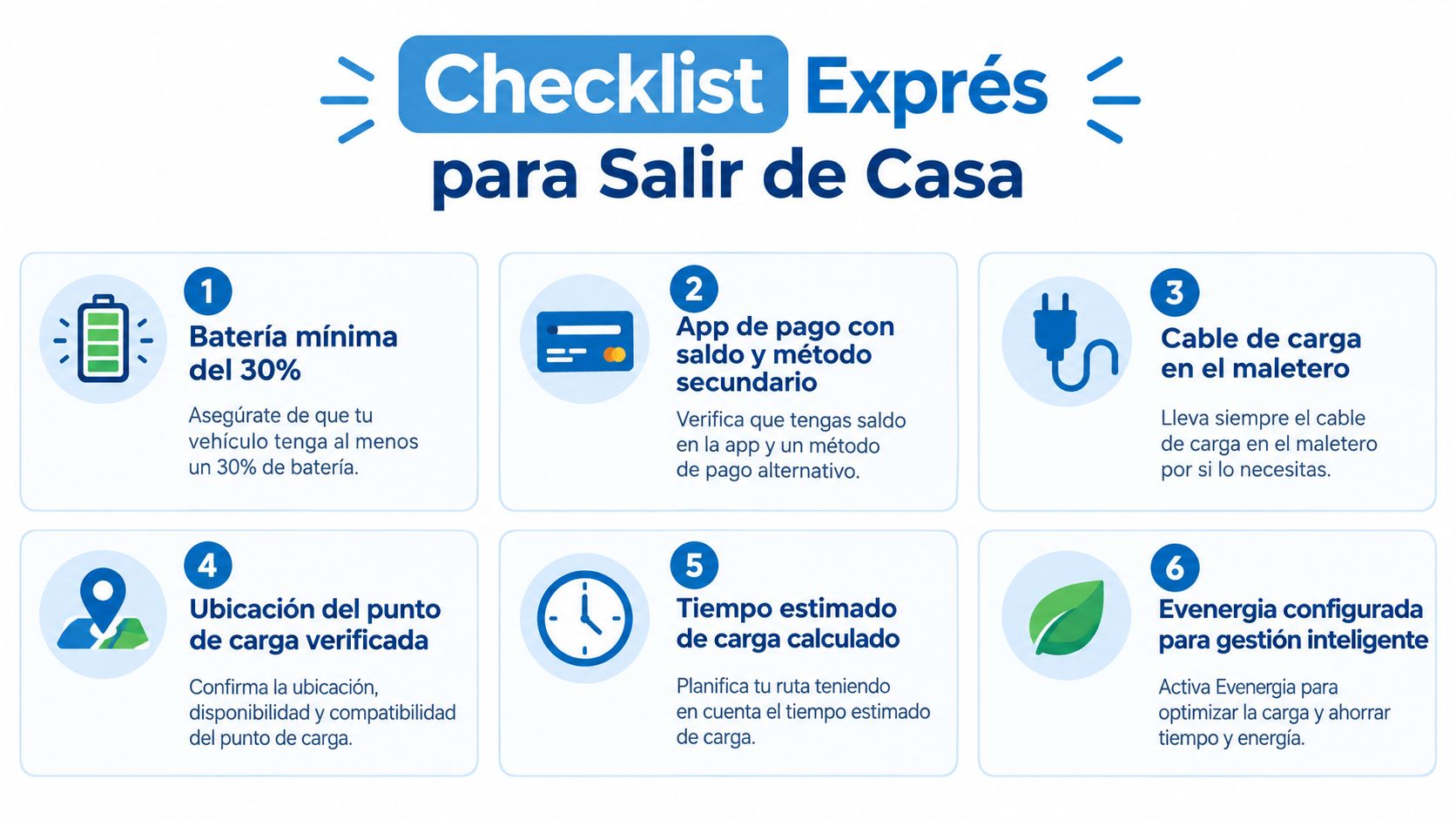 Lista de control esencial con seis pasos para preparar su vehículo eléctrico antes de salir de casa.