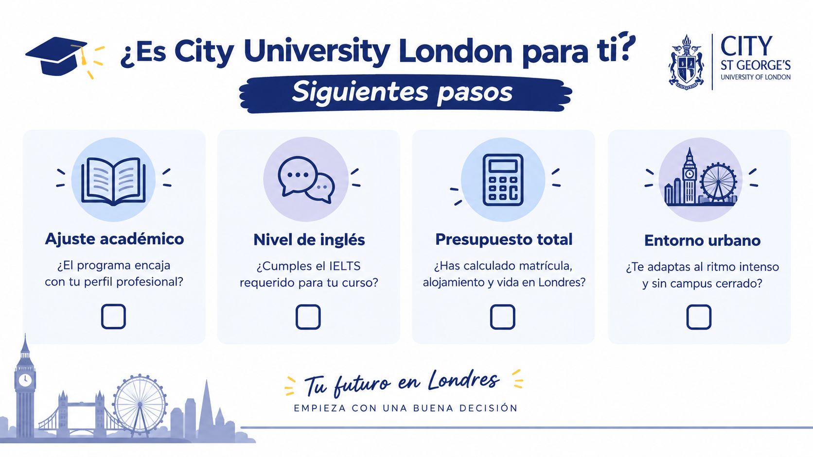 Infografía sobre los pasos para decidir si estudiar en la City University of London.