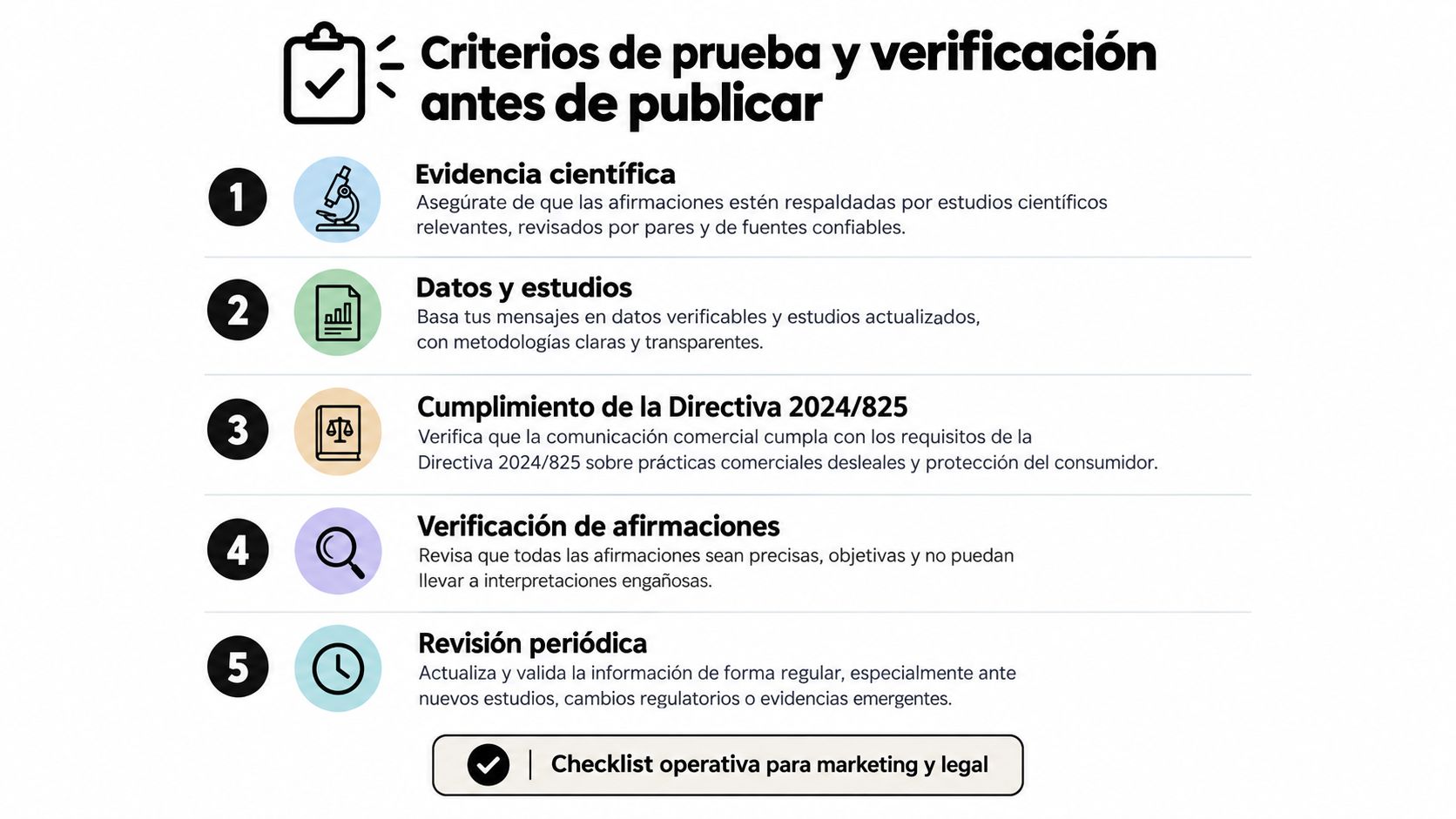 Infografía con cinco criterios esenciales para verificar la veracidad de alegaciones antes de su publicación comercial.