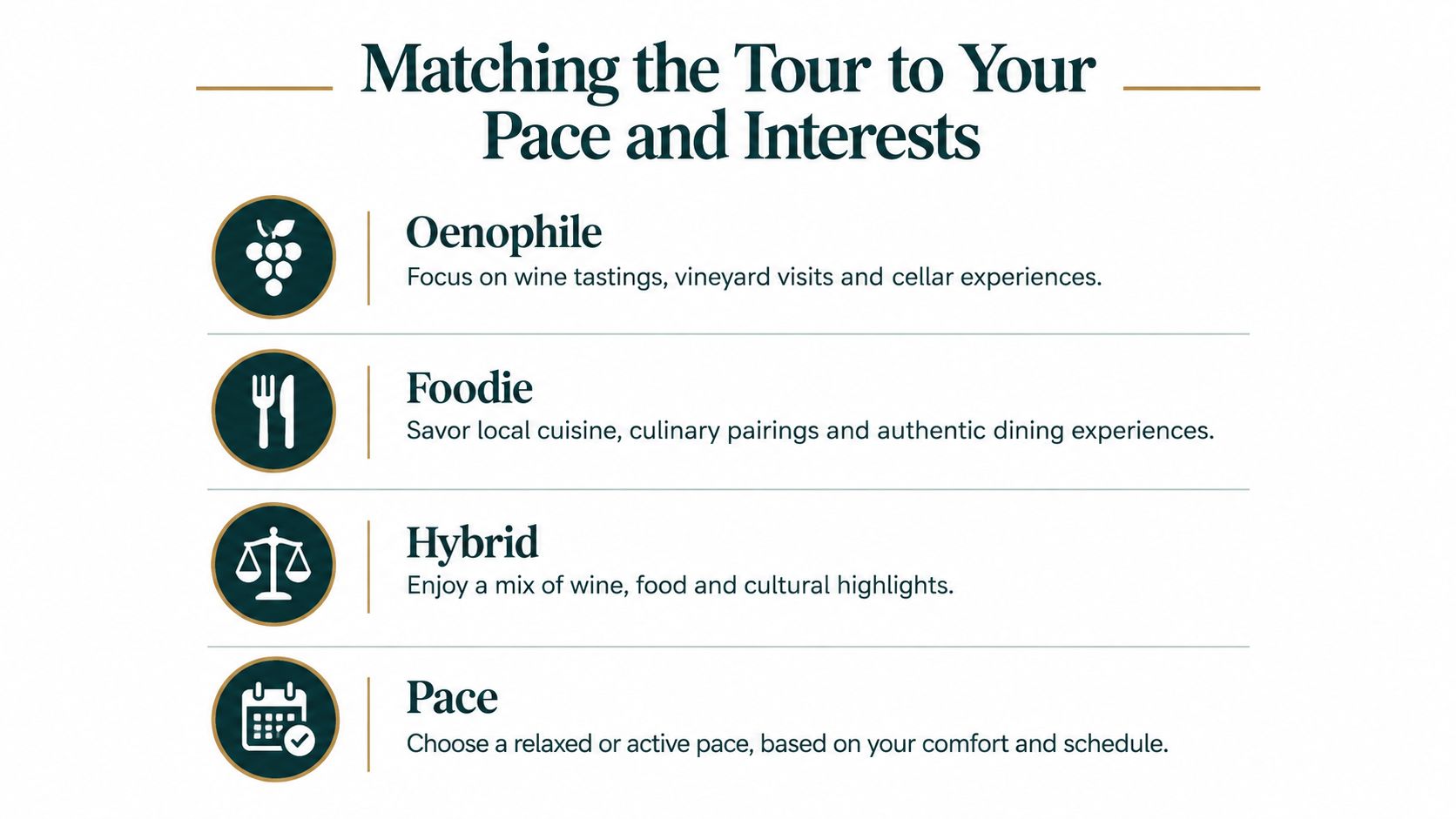 An infographic titled Matching the Tour to Your Pace and Interests with icons for wine, food, balance, and scheduling.