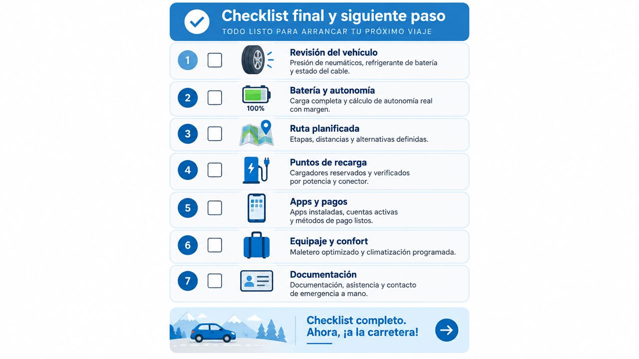 Lista de comprobación detallada para preparar un viaje largo en un coche eléctrico de forma segura.
