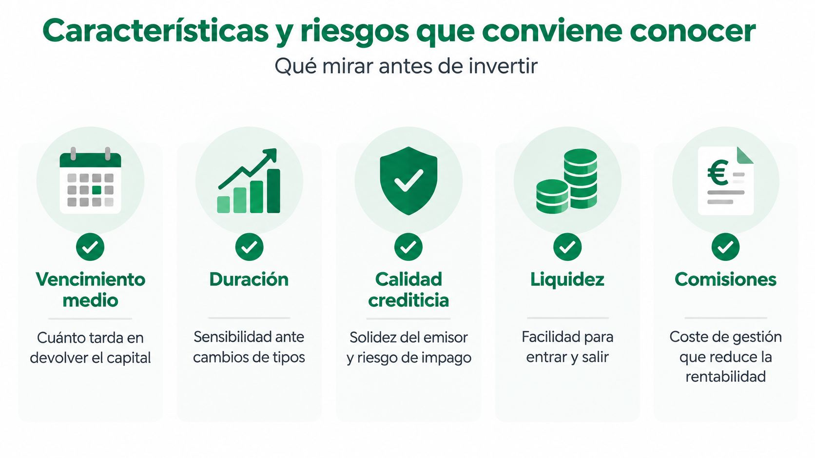 Gráfico que muestra cinco factores clave a considerar antes de realizar una inversión en renta fija.