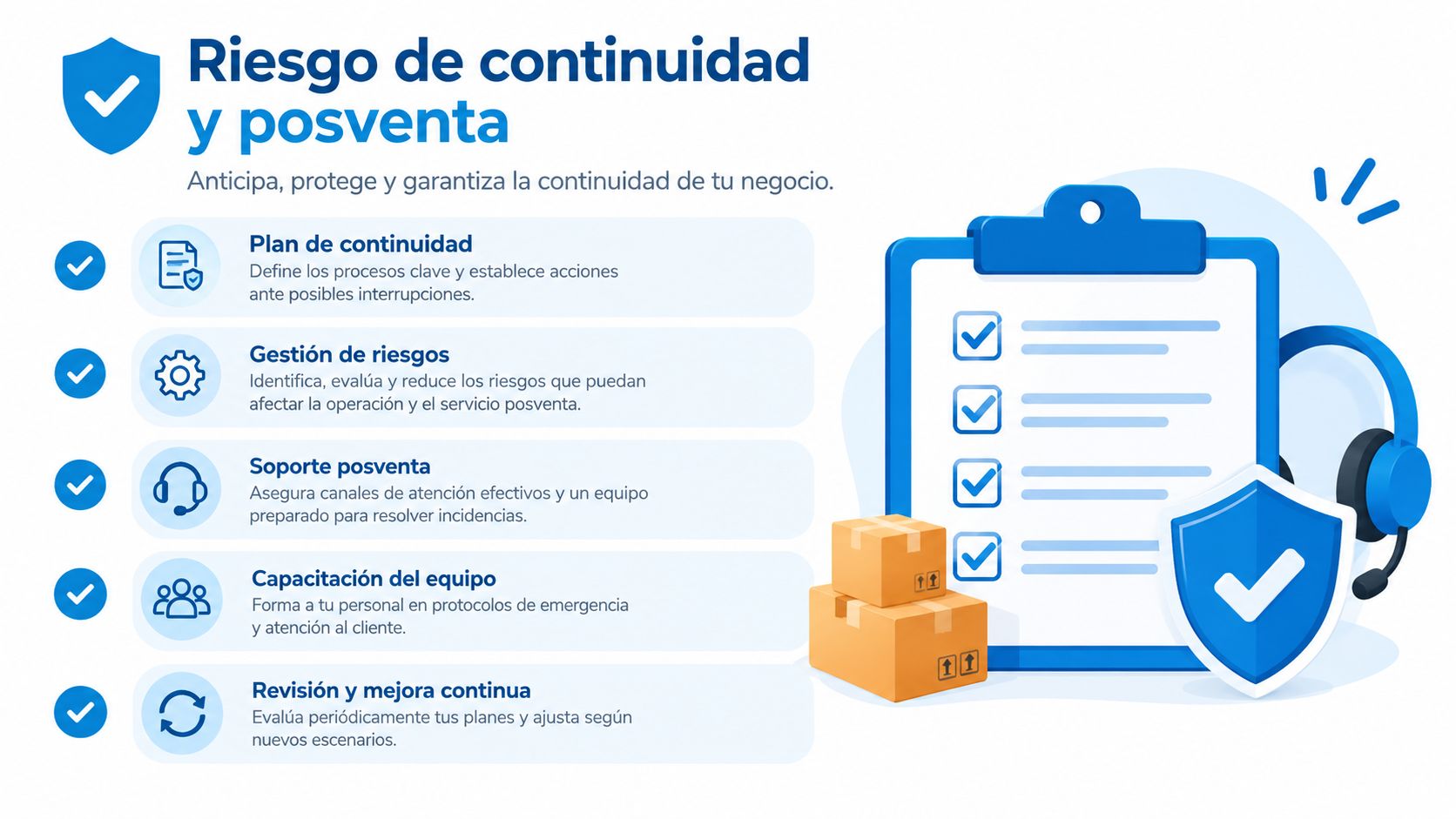 Infografía sobre estrategias de gestión de riesgos y continuidad operativa para empresas con servicio posventa.