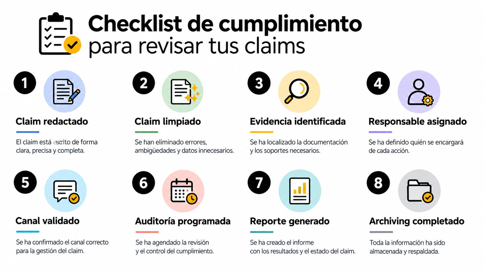 Lista de verificación de ocho pasos numerados con iconos para gestionar y revisar reclamaciones de forma eficaz.