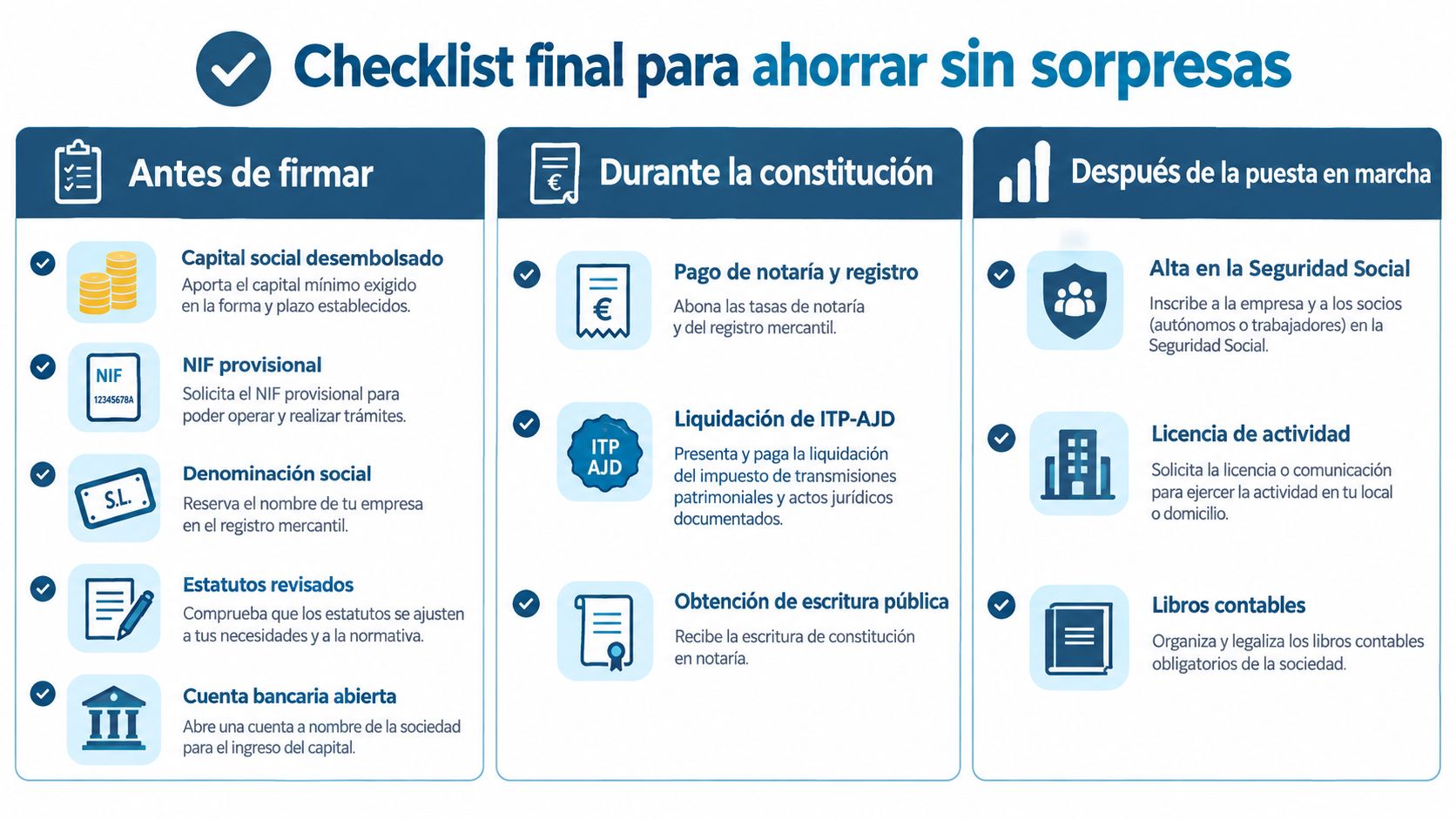 Infografía con una lista de verificación paso a paso para la constitución legal y financiera de una empresa.