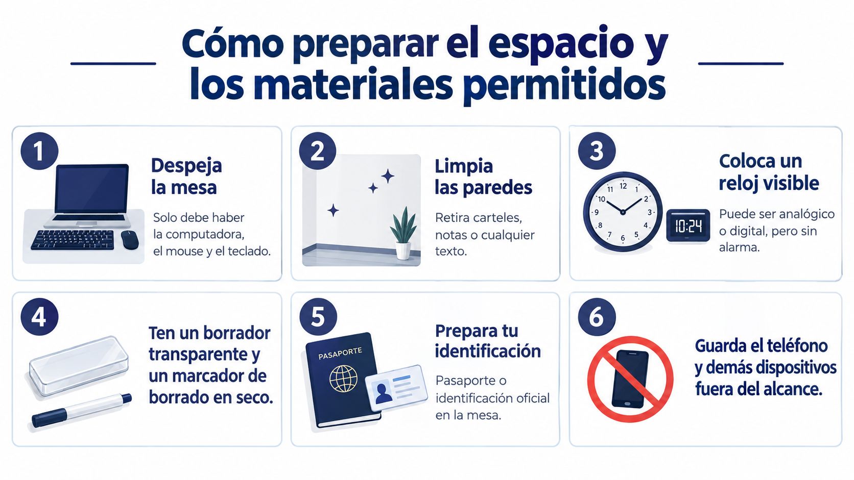 Una infografía mostrando los seis pasos para preparar un espacio de examen desde casa correctamente.