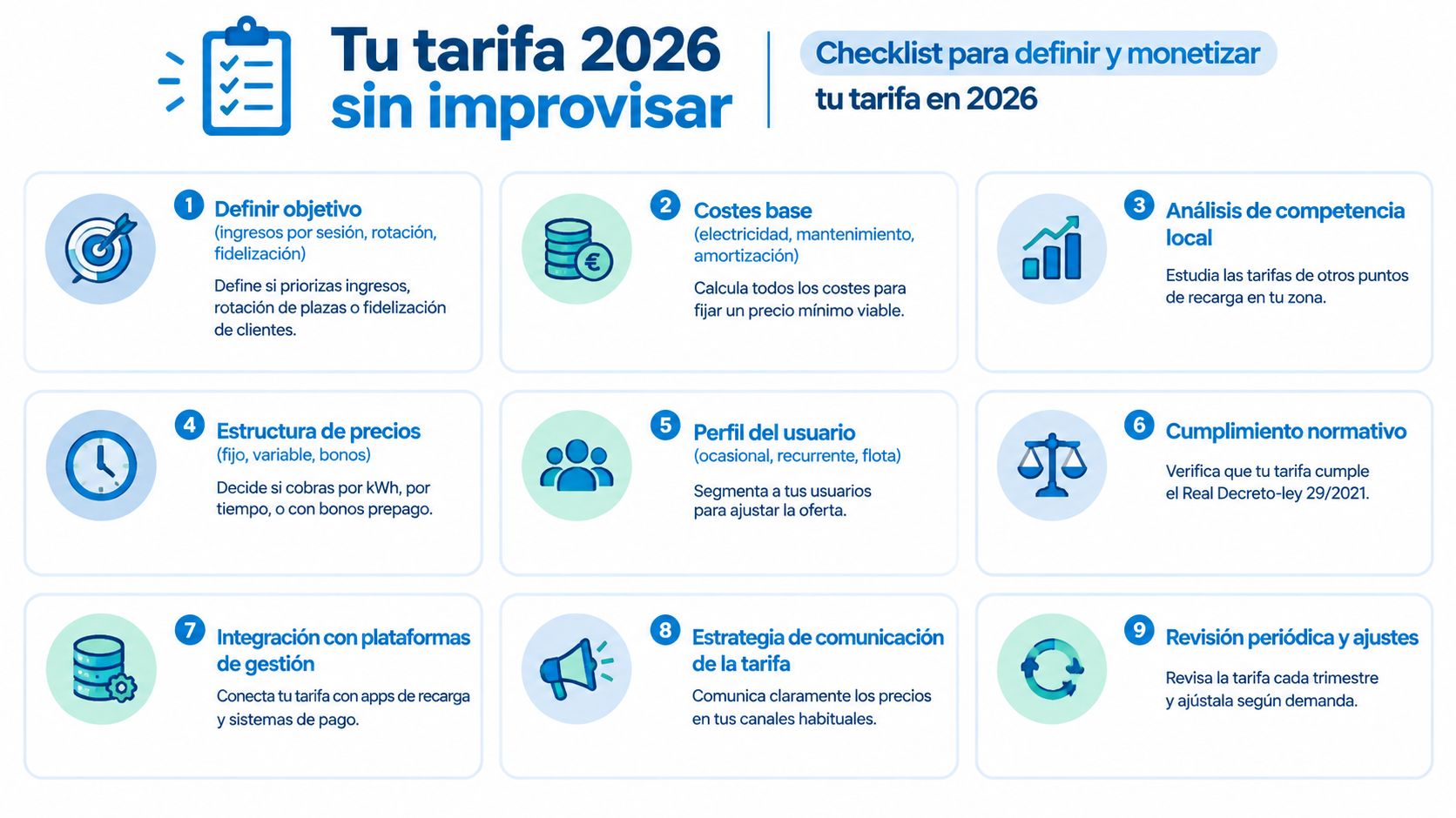 Lista de control paso a paso para definir y monetizar eficazmente las tarifas de carga de vehículos eléctricos.