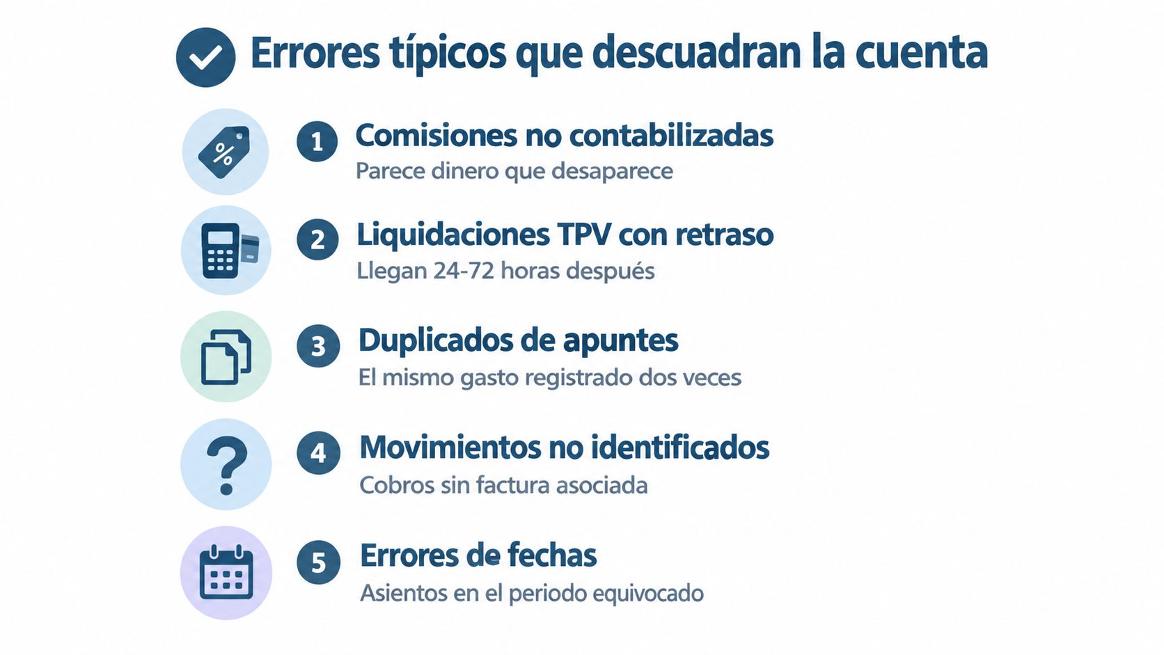Infografía sobre los cinco errores típicos que causan descuadres en la conciliación bancaria de una empresa.