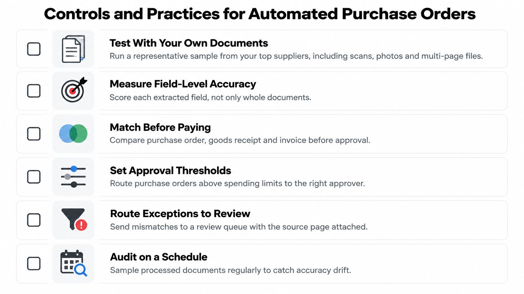 A list of six key controls and practices for automating purchase order processing for business efficiency.