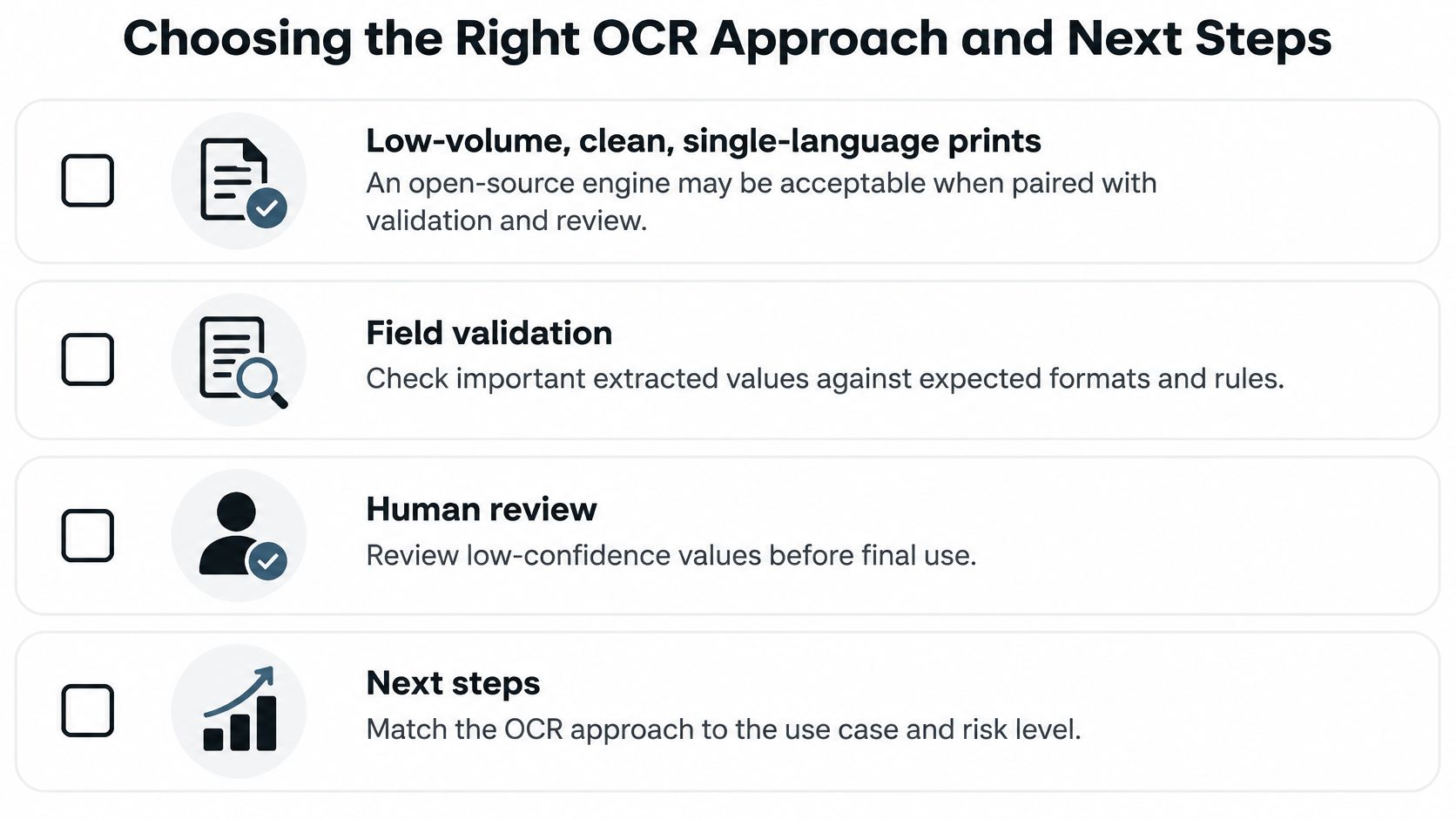 A checklist chart titled Choosing the Right OCR Approach and Next Steps for business document automation.
