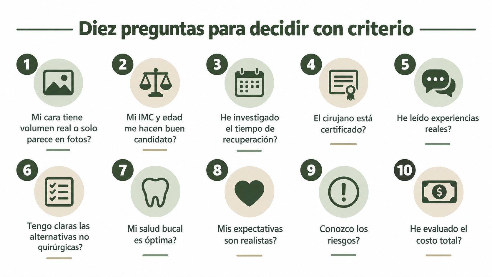 Infografía con diez preguntas esenciales que debes considerar antes de realizarte una bichectomía o cirugía facial.