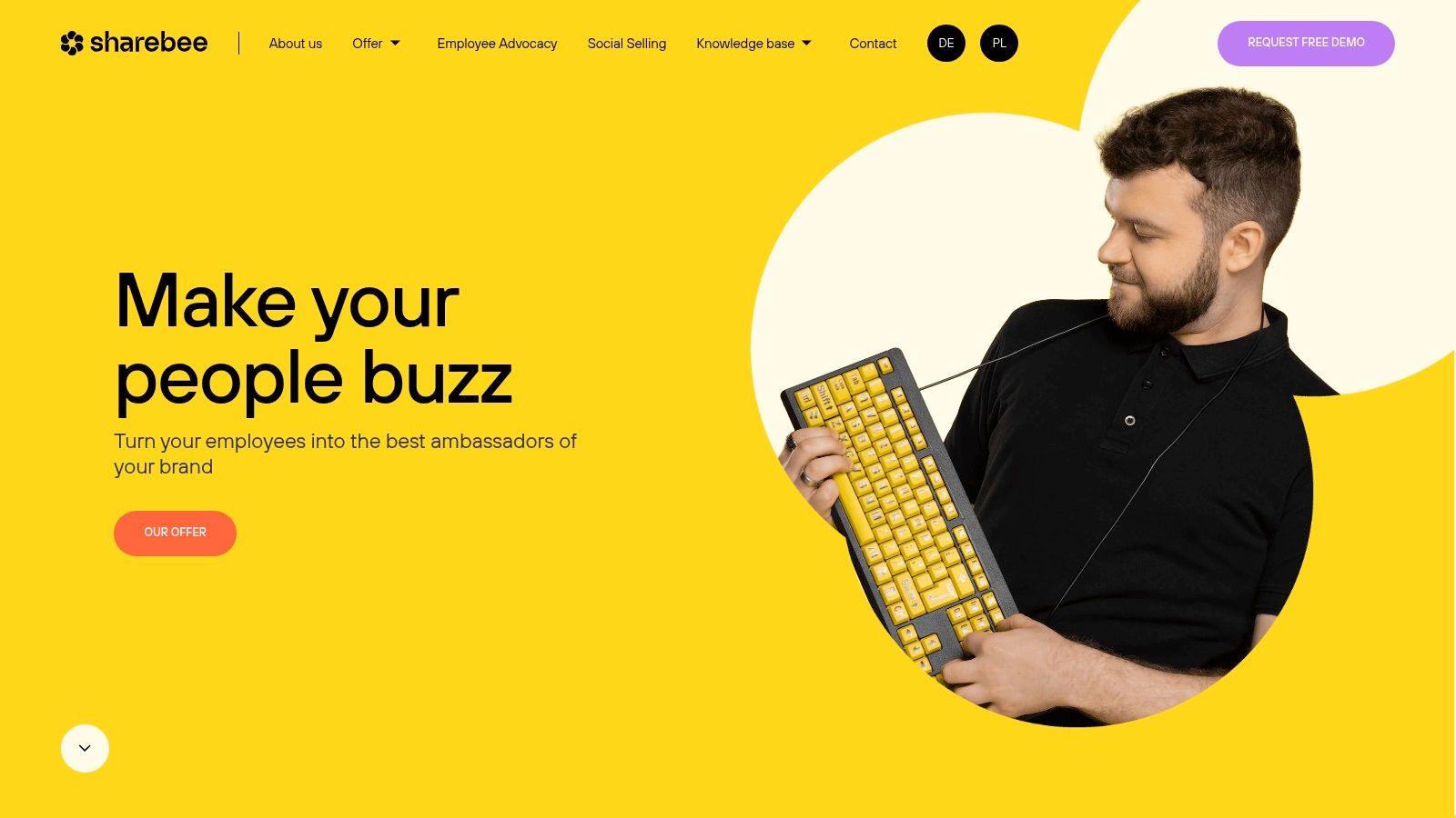 Sharebee