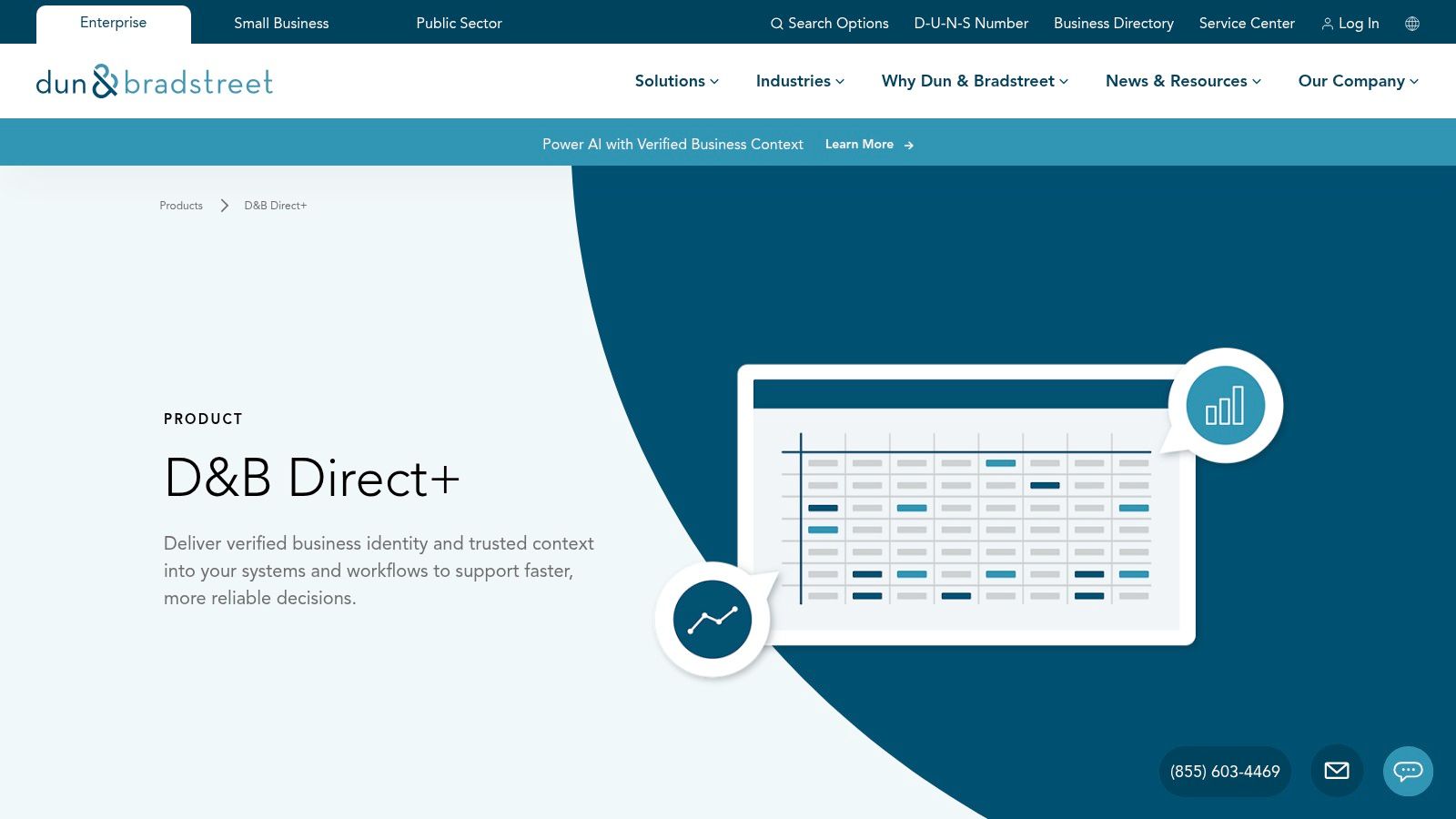 Dun and Bradstreet Direct Plus, Data Blocks API