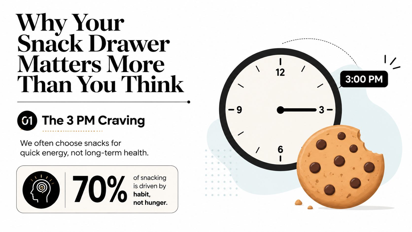 A graphic illustration highlighting why afternoon snack cravings are often driven by habit rather than true hunger.