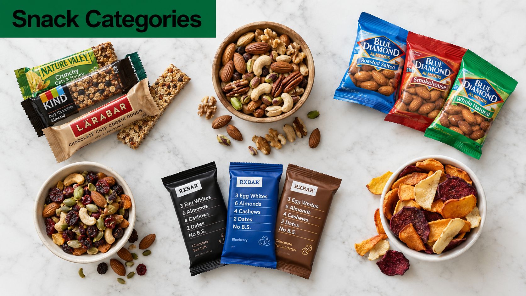 An overhead view of healthy snack options including nuts, dried fruit, granola bars, and vegetable chips.