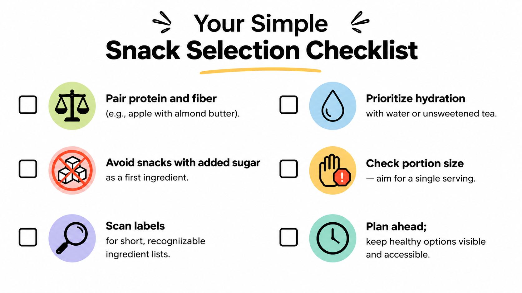 A simple checklist for making healthy snack selections including tips on protein, fiber, hydration, and portion control.