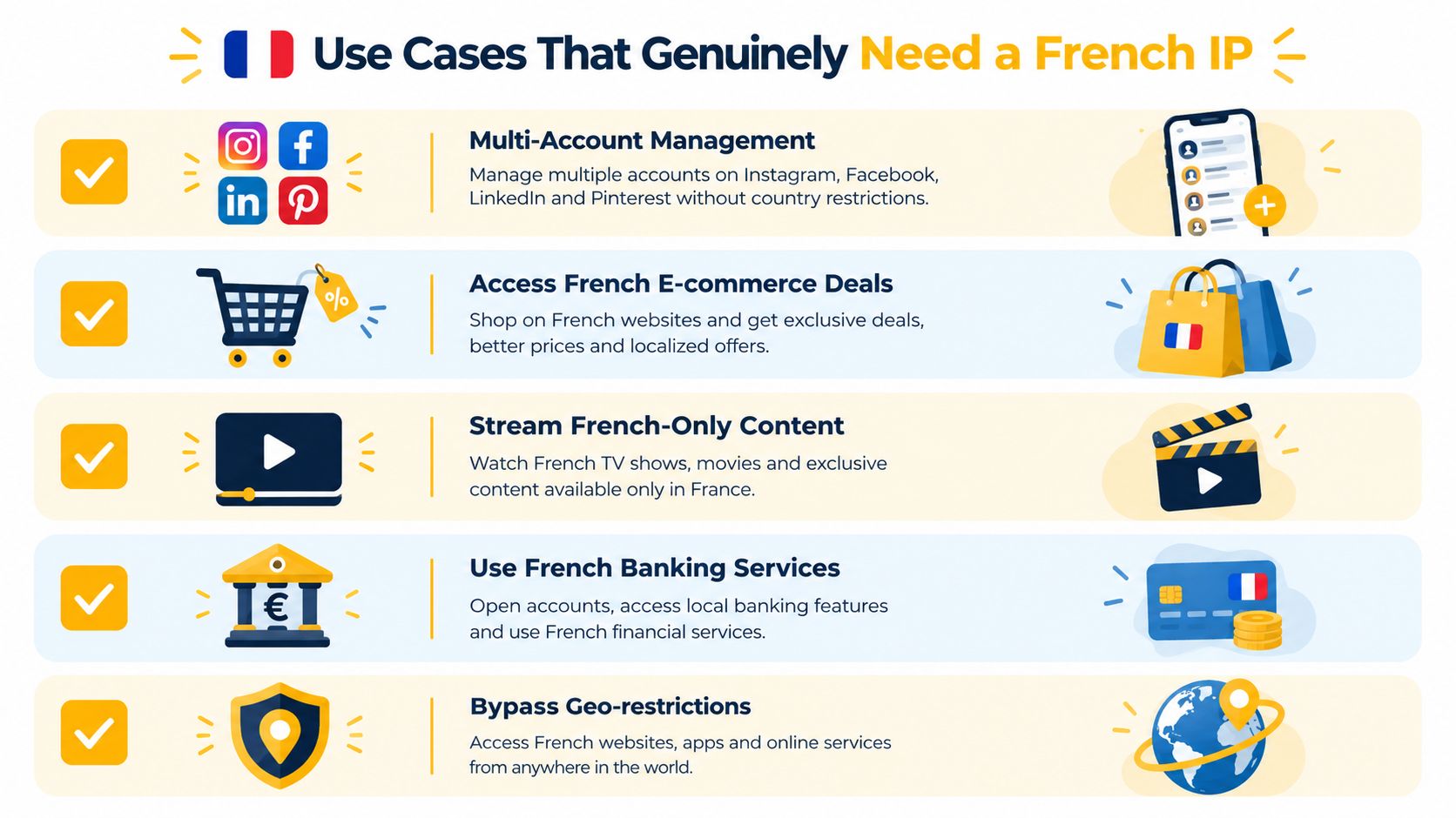 Infographie présentant cinq principaux cas d’utilisation d’une adresse IP française pour des activités en ligne.