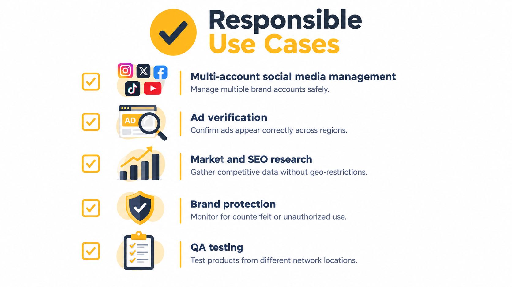 Lista de usos responsables de los servicios proxy, como la gestión de redes sociales, la verificación de anuncios y los estudios de mercado.
