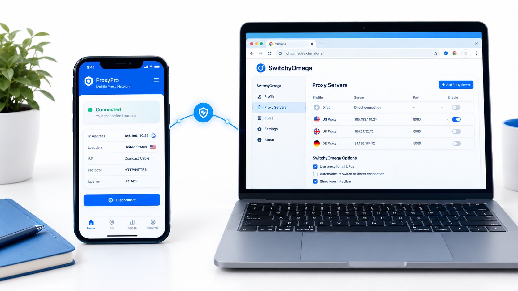 Screenshot from https://images.example.com/switchyomega-mobile-proxy-setup.png