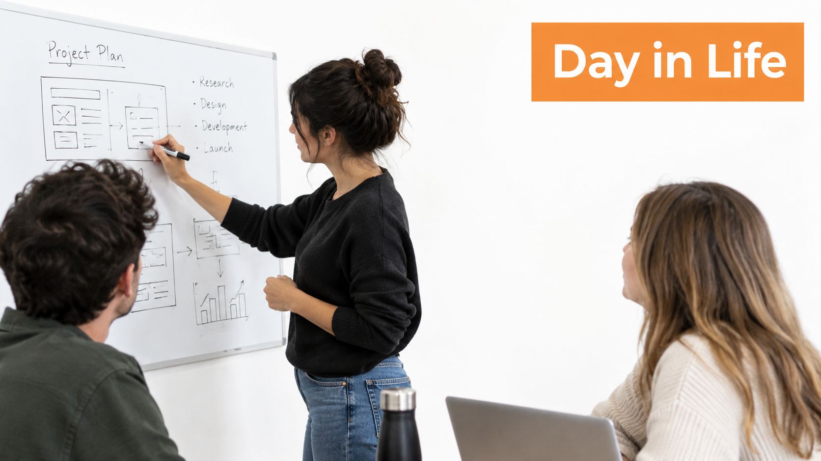 A woman stands by a whiteboard presenting a project plan to her colleagues in an office setting.
