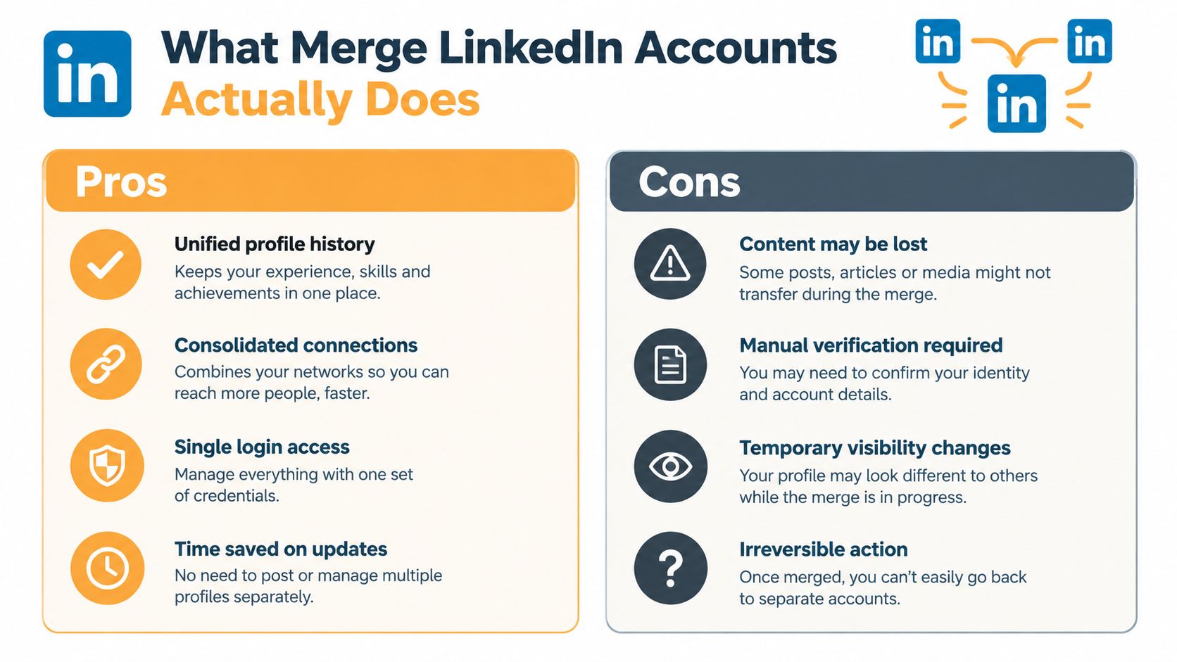 Un’infografica comparativa che mostra i pro e i contro dell’unione di più account LinkedIn in un unico profilo.
