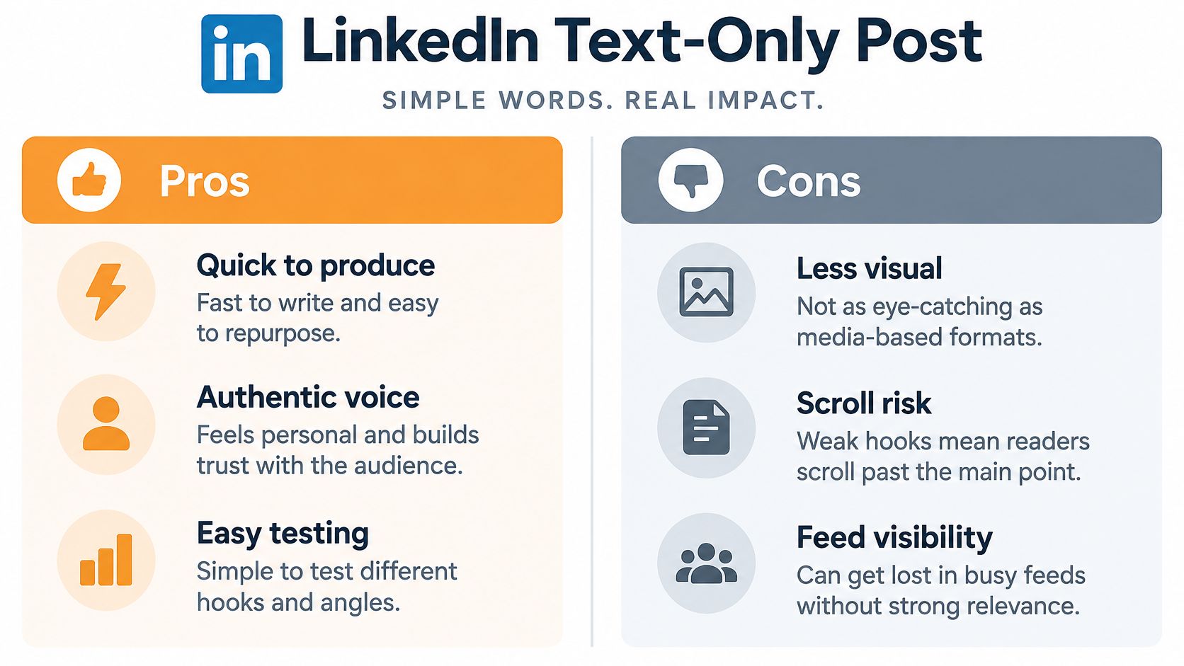 Une infographie montrant les avantages et les inconvénients de la création de publications LinkedIn en texte seul pour l'engagement sur les réseaux sociaux.