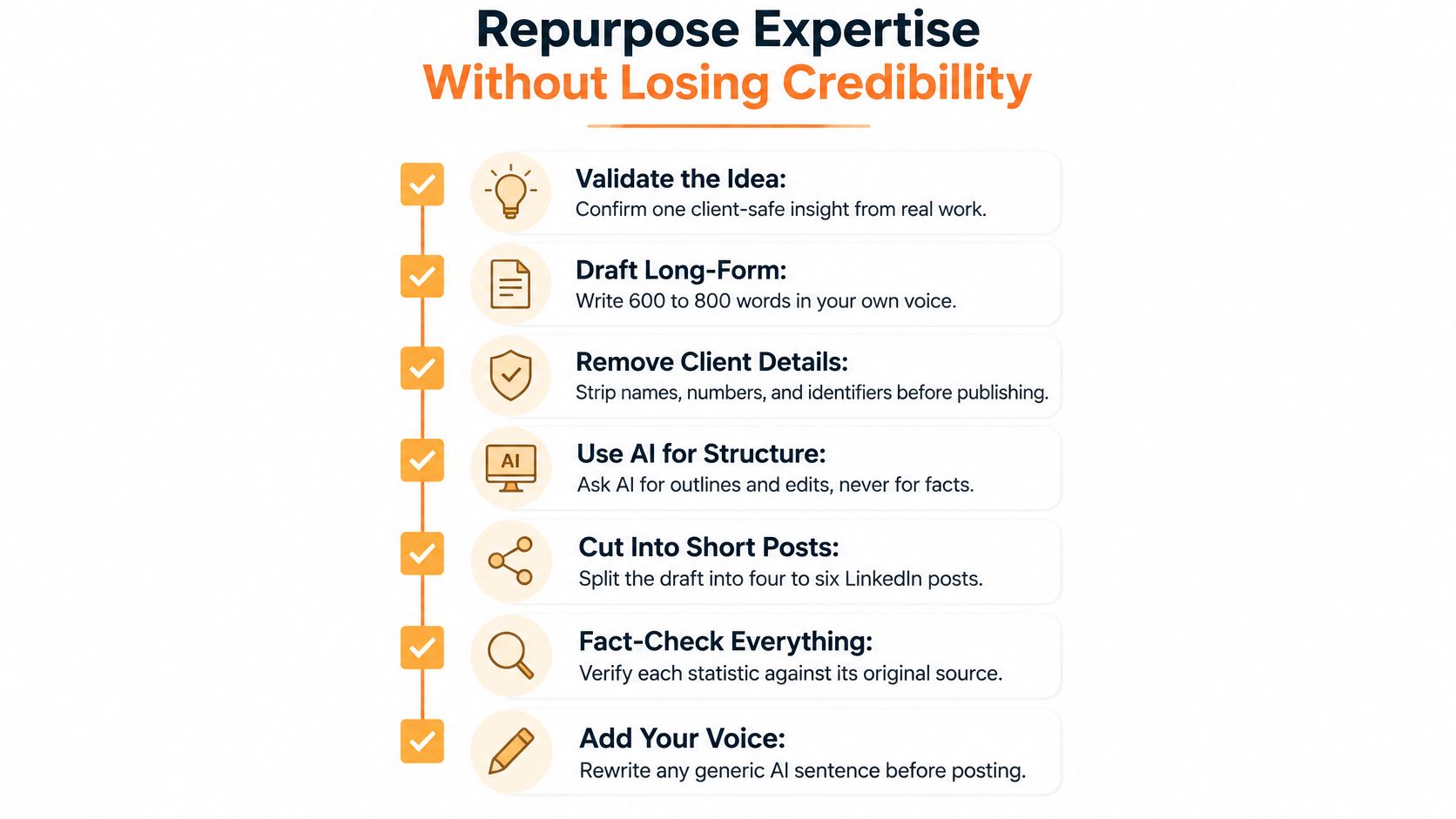 A checklist infographic titled Repurpose Expertise Without Losing Credibility detailing seven steps for content creation.