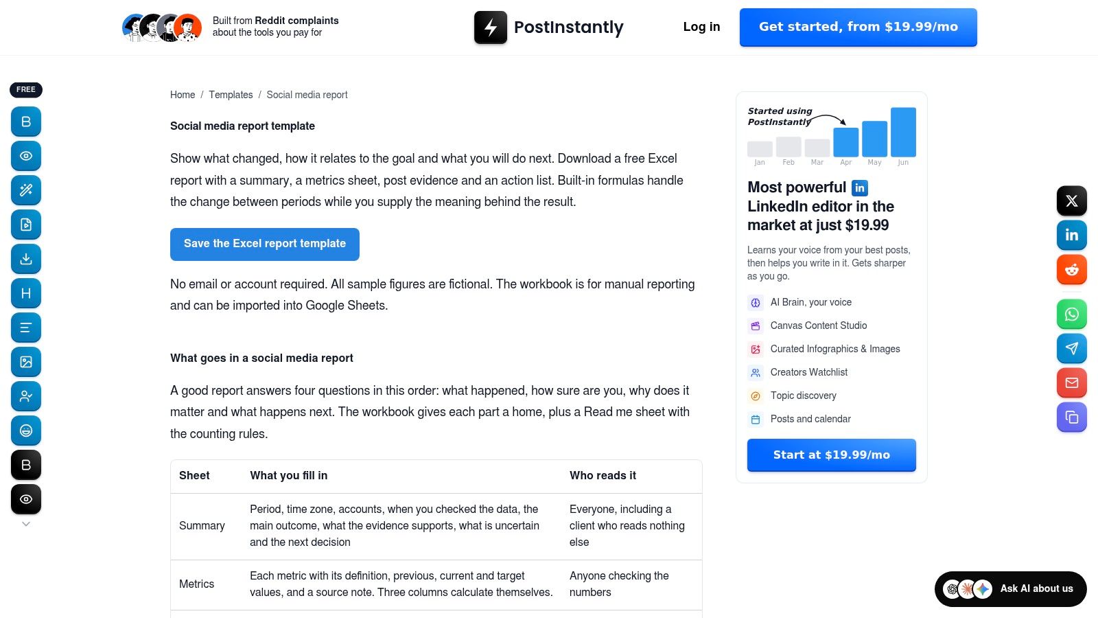 Postinstantly, Social Media Report Template