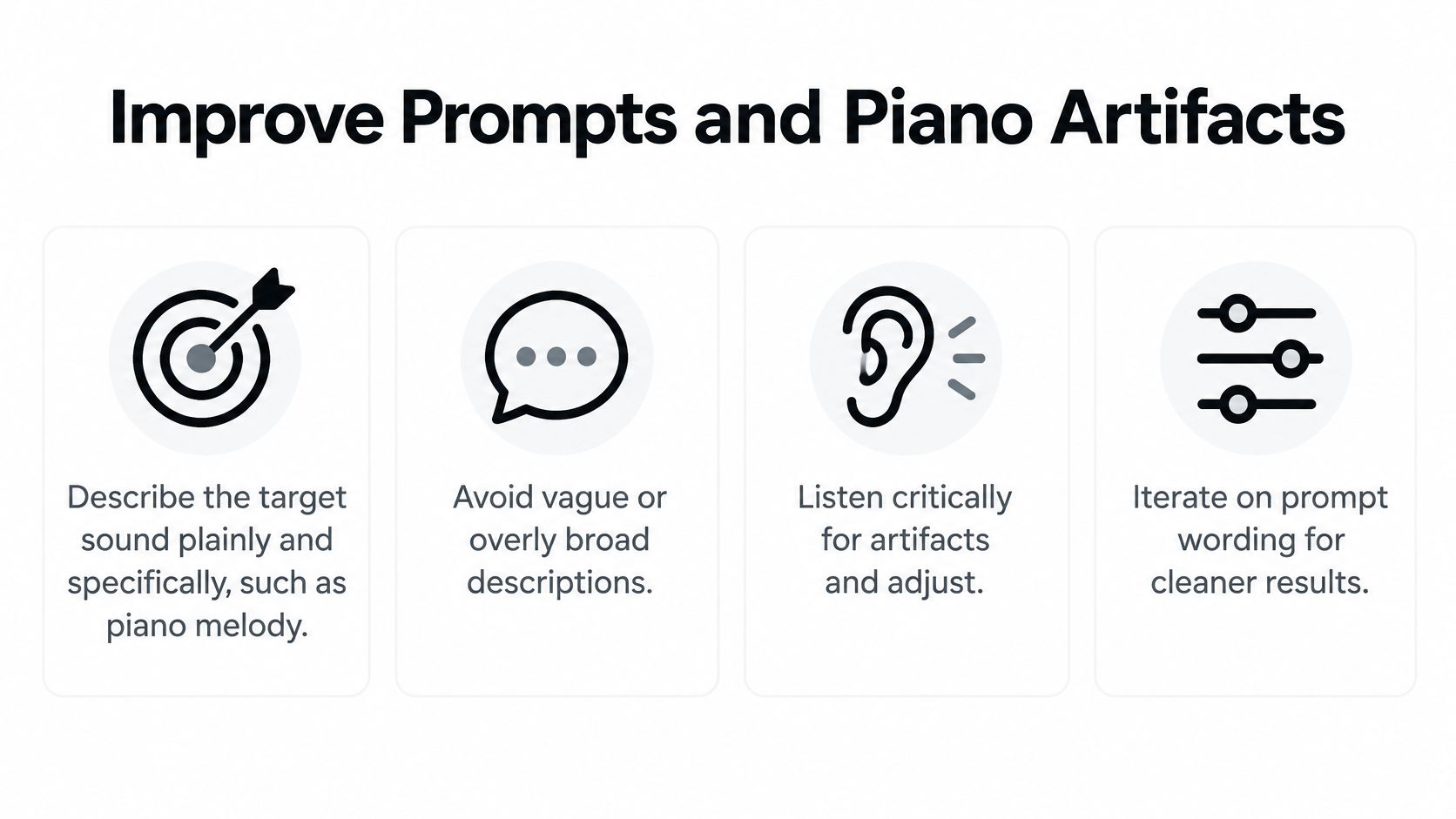 An infographic showing four steps to improve AI-generated audio prompts for cleaner piano sound artifacts.