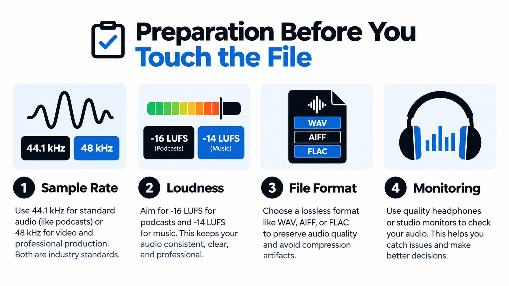 An infographic titled Preparation Before You Touch the File featuring audio tips on sample rate, loudness, file formats, and monitoring.