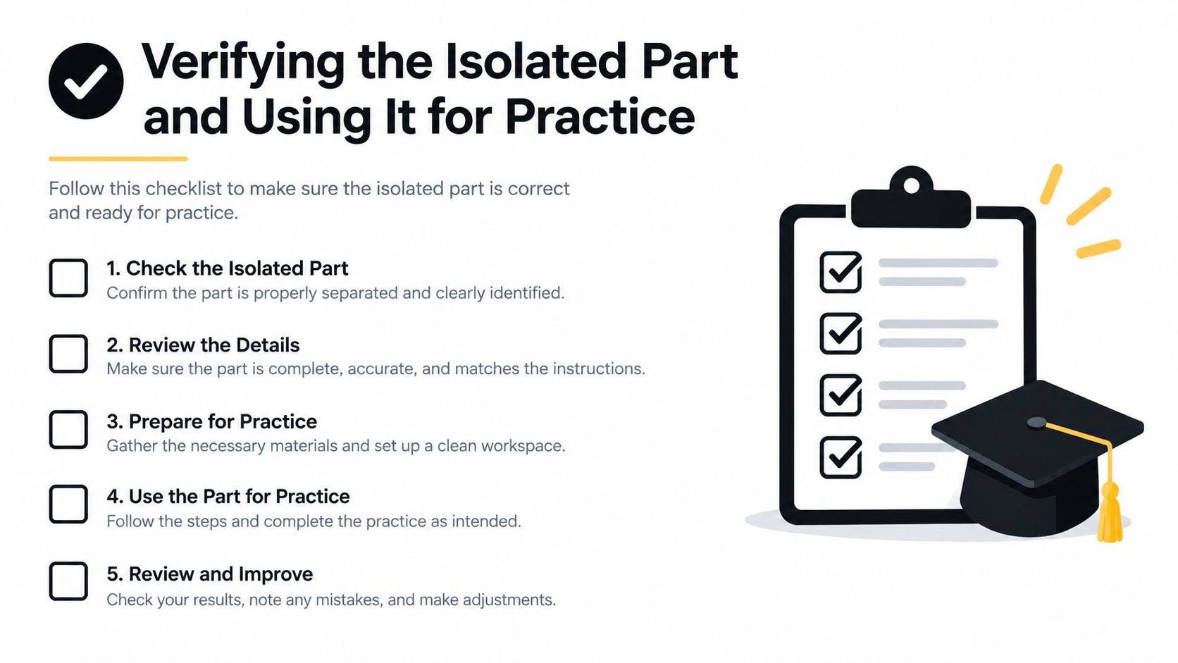 A checklist titled Verifying the Isolated Part with steps for effective practice, featuring a clipboard and mortarboard.