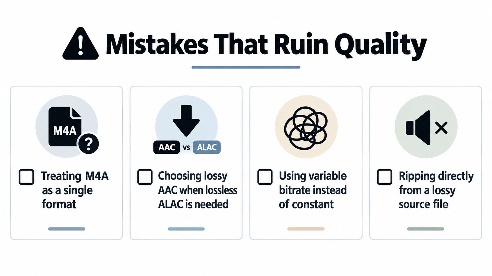 A visual guide titled Mistakes That Ruin Quality, highlighting common errors in digital audio file management and formatting.