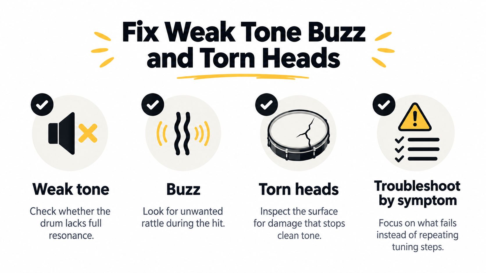 An infographic illustrating how to troubleshoot and fix common drum problems like weak tone, buzz, and torn heads.