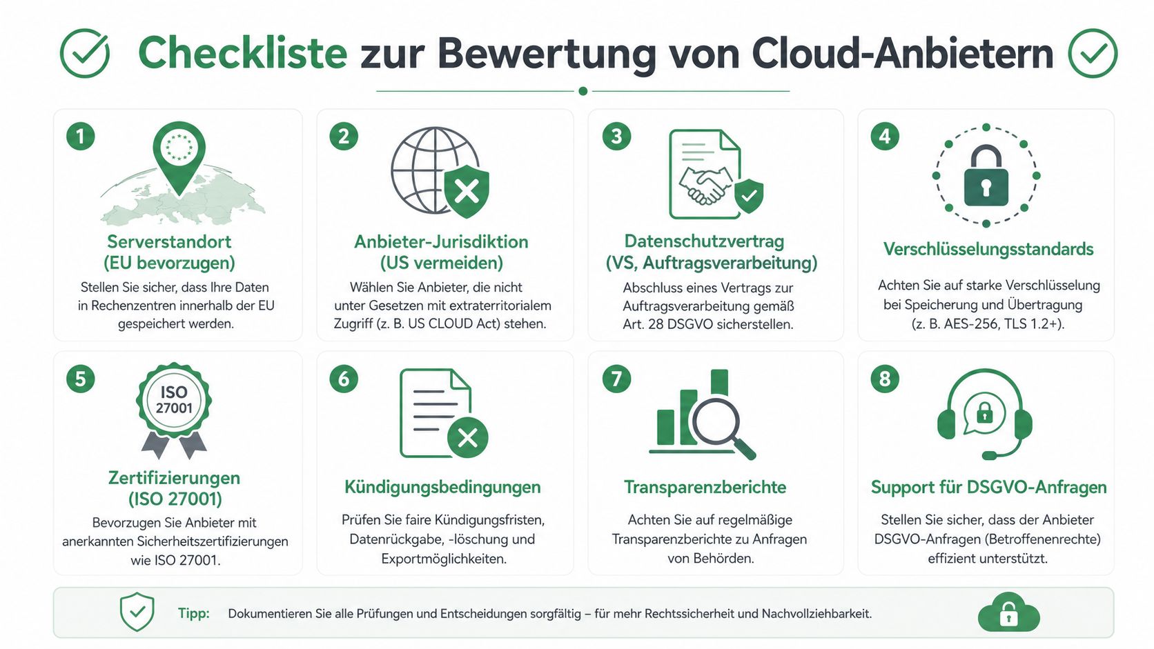 Checkliste zur Bewertung von Cloud-Anbietern mit acht wichtigen Schritten für Datenschutz und DSGVO-Konformität.