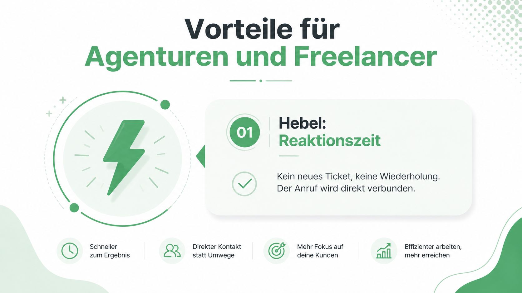 Grafische Darstellung der Vorteile für Agenturen und Freelancer durch direkte Reaktionszeiten und effizienteren Kundenkontakt ohne Umwege.