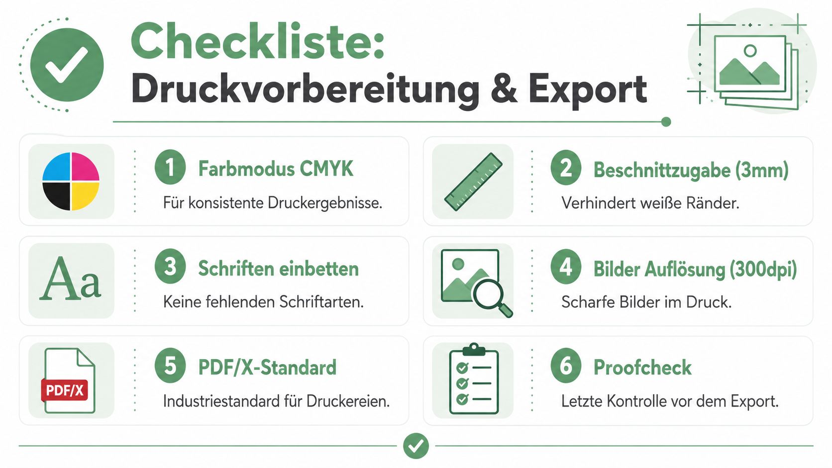Eine grafische Checkliste für die Druckvorbereitung und den PDF-Export mit sechs wichtigen Schritten für professionelle Druckergebnisse.