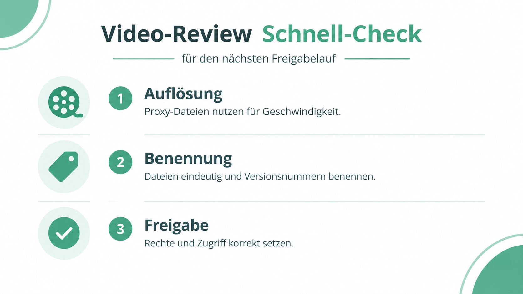 Grafik mit einer Checkliste für effiziente Video-Review-Prozesse zur Vorbereitung auf den nächsten Freigabeprozess.