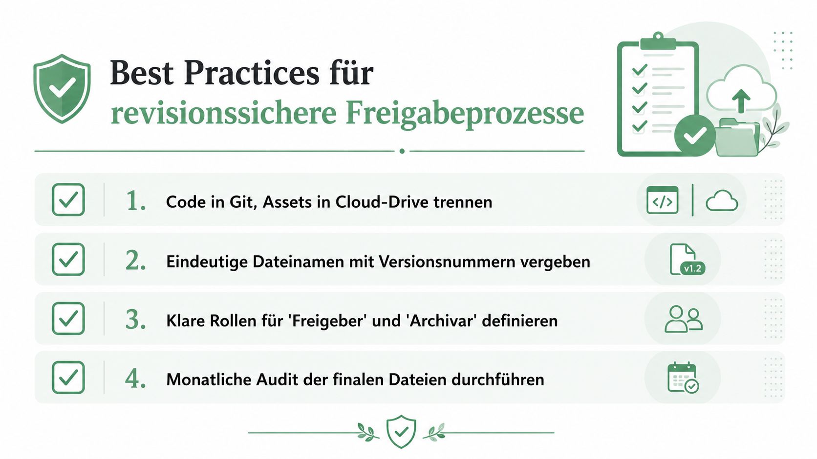 Eine Infografik mit vier Best Practices für revisionssichere Freigabeprozesse im Bereich der IT und Dokumentenverwaltung.