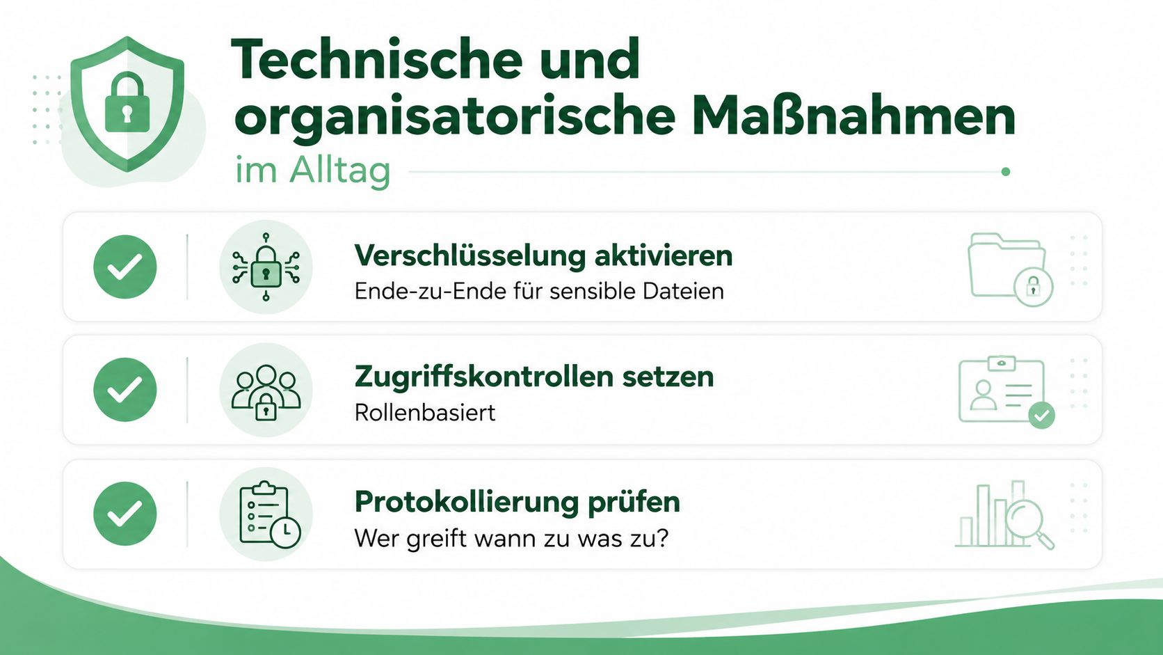 Infografik über technische und organisatorische Maßnahmen zur Verbesserung der Datensicherheit durch Verschlüsselung, Zugriffskontrolle und Protokollierung.