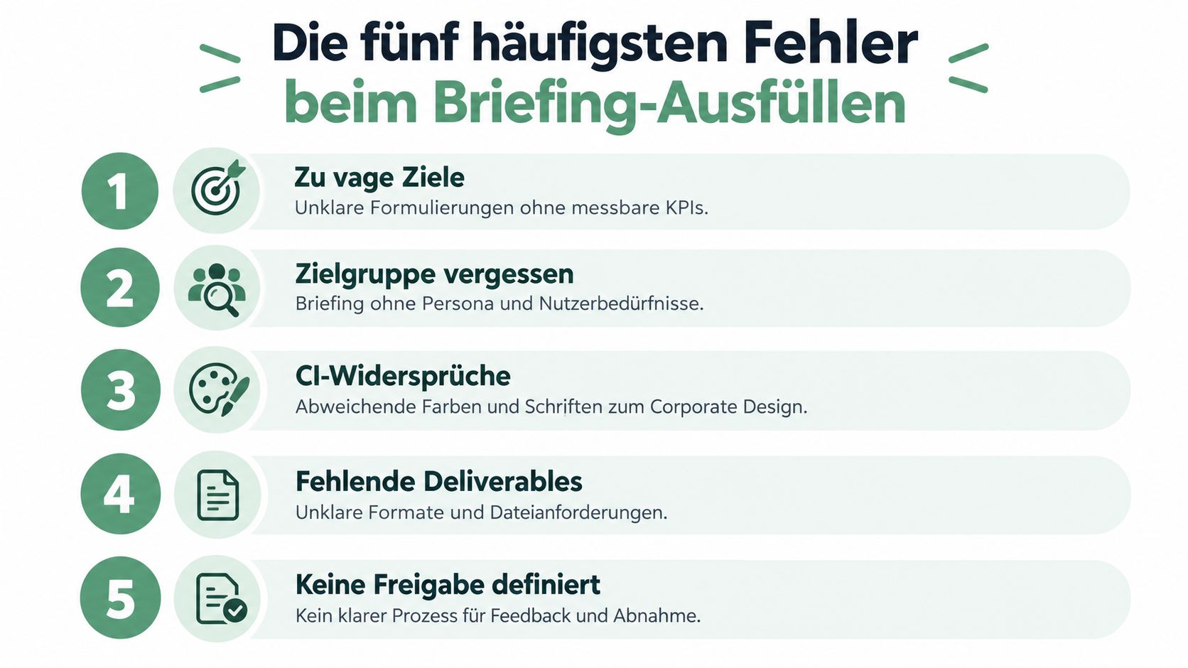 Eine Infografik mit den fünf häufigsten Fehlern beim Ausfüllen eines Briefings in der Design- und Projektplanung.
