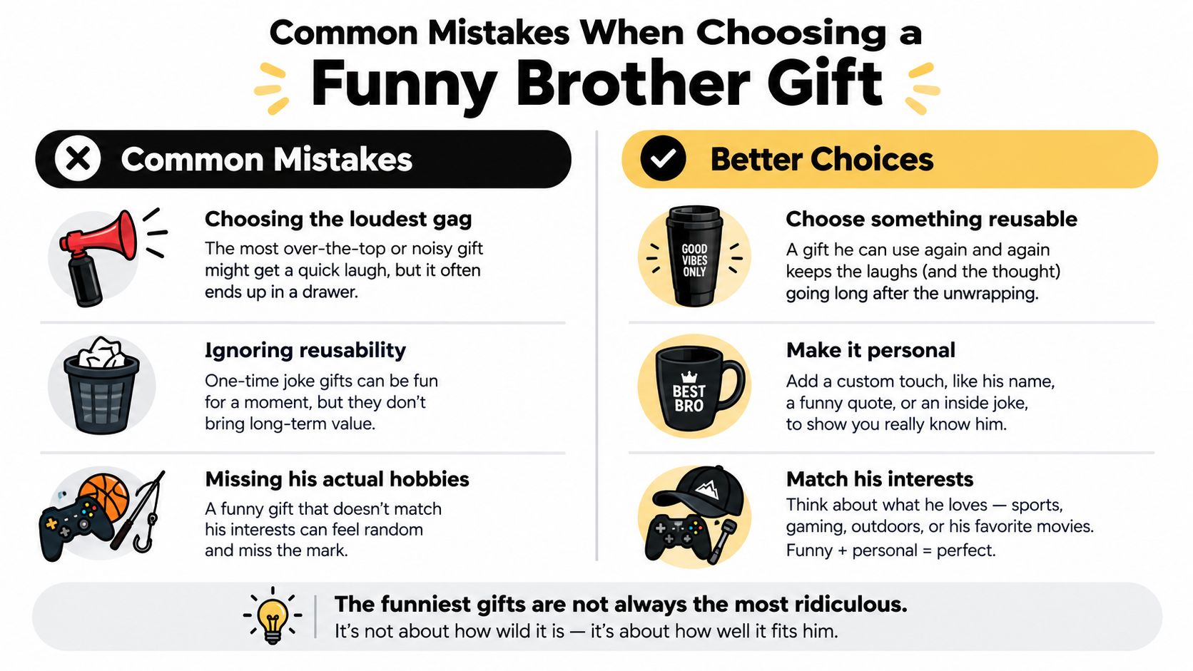 An infographic titled Common Mistakes When Choosing a Funny Brother Gift displaying tips for better gift selection.