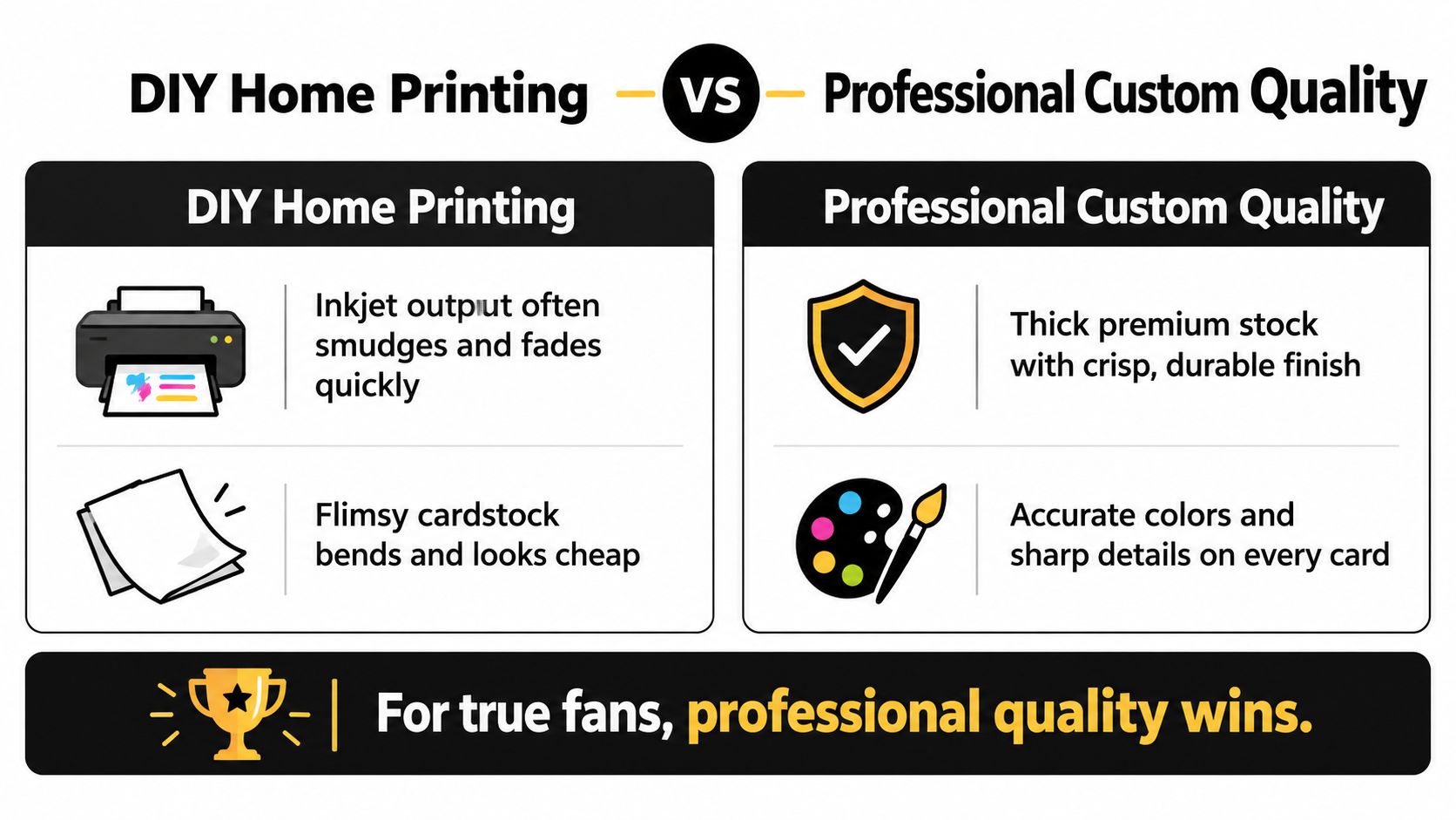 A comparison infographic showing the quality differences between DIY home printing and professional custom printing services.