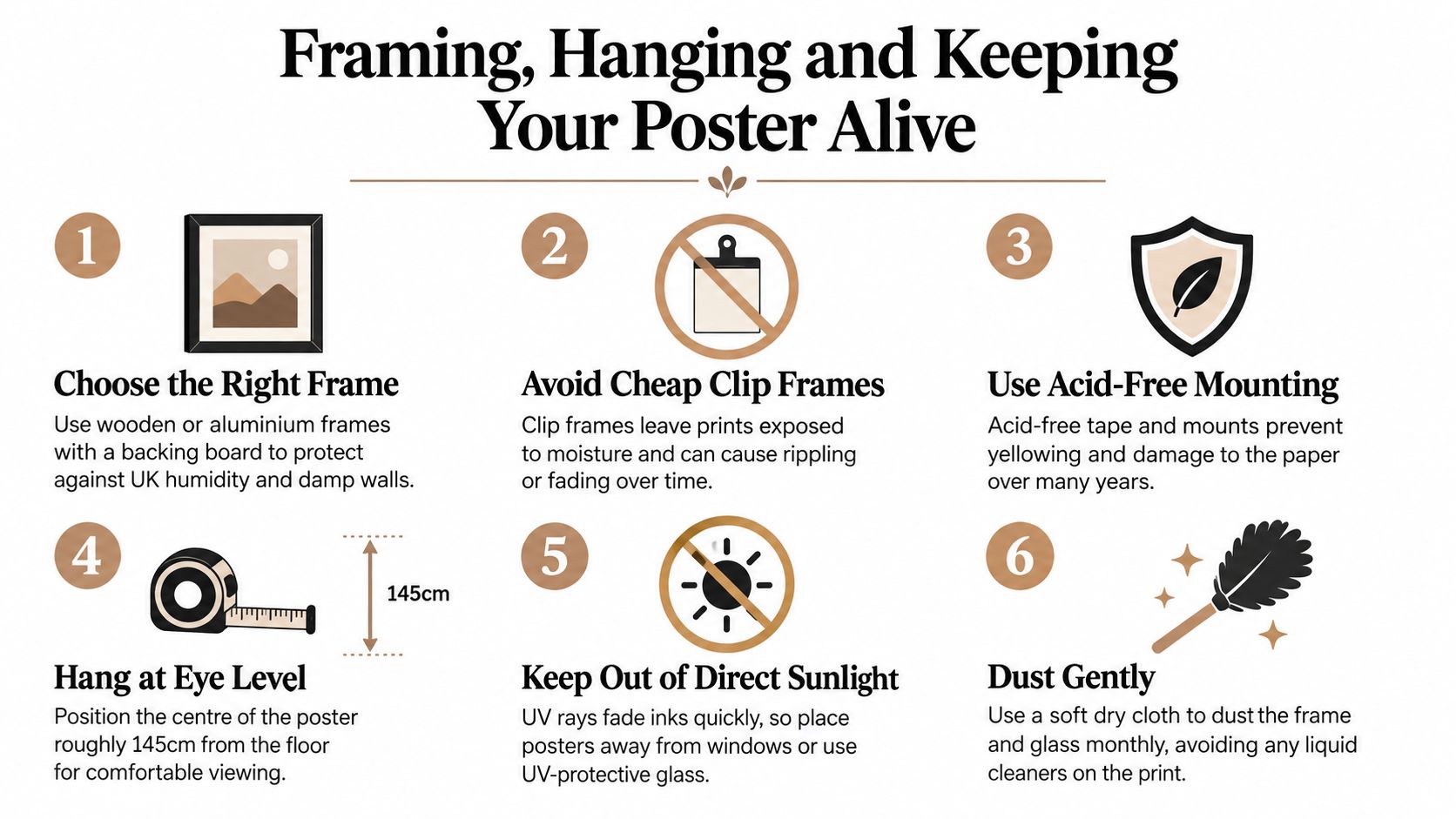 An infographic titled Framing, Hanging and Keeping Your Poster Alive providing tips for preserving wall art.